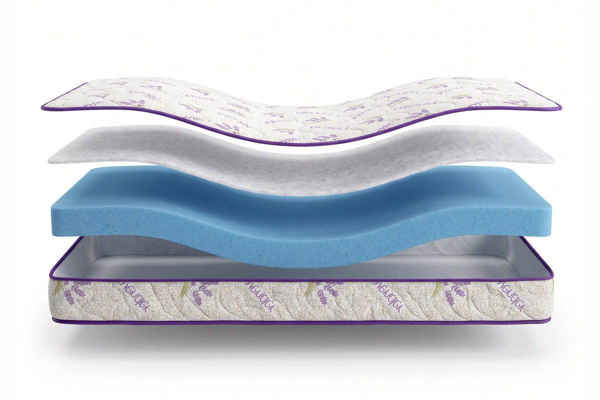 Straturile saltelei Ideal Sleep