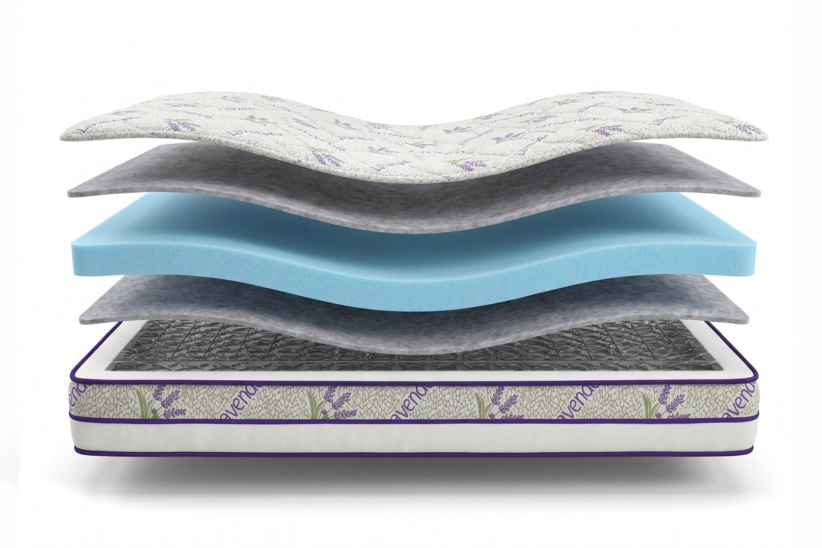 Straturile saltelei Ideal Sleep