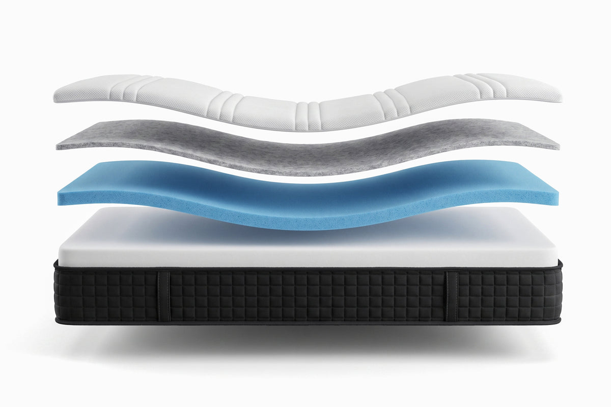 Straturile saltelei Ideal Sleep