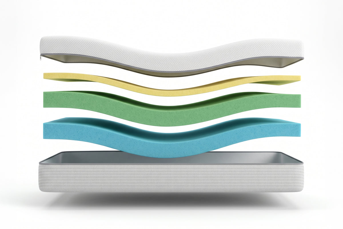Straturile saltelei Ideal Sleep