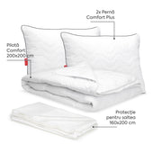 Pachet Comfort Plus Double-Seturi Perne + Pilote-Prestige Home-Prestige Home