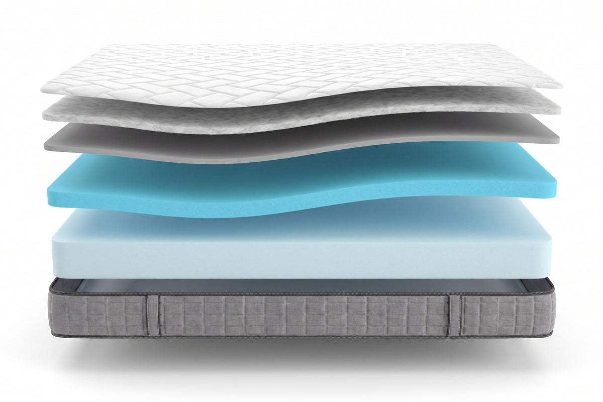 Straturile saltelei Ideal Sleep