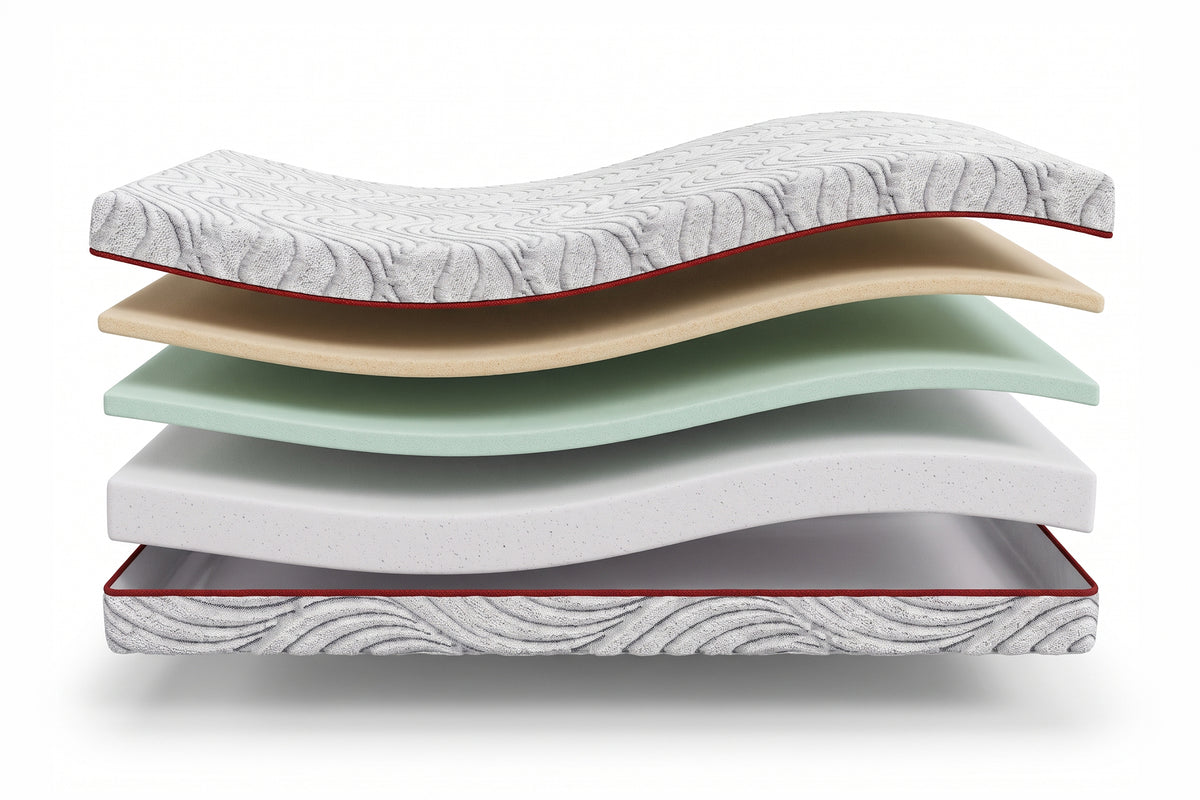 Straturile saltelei Ideal Sleep