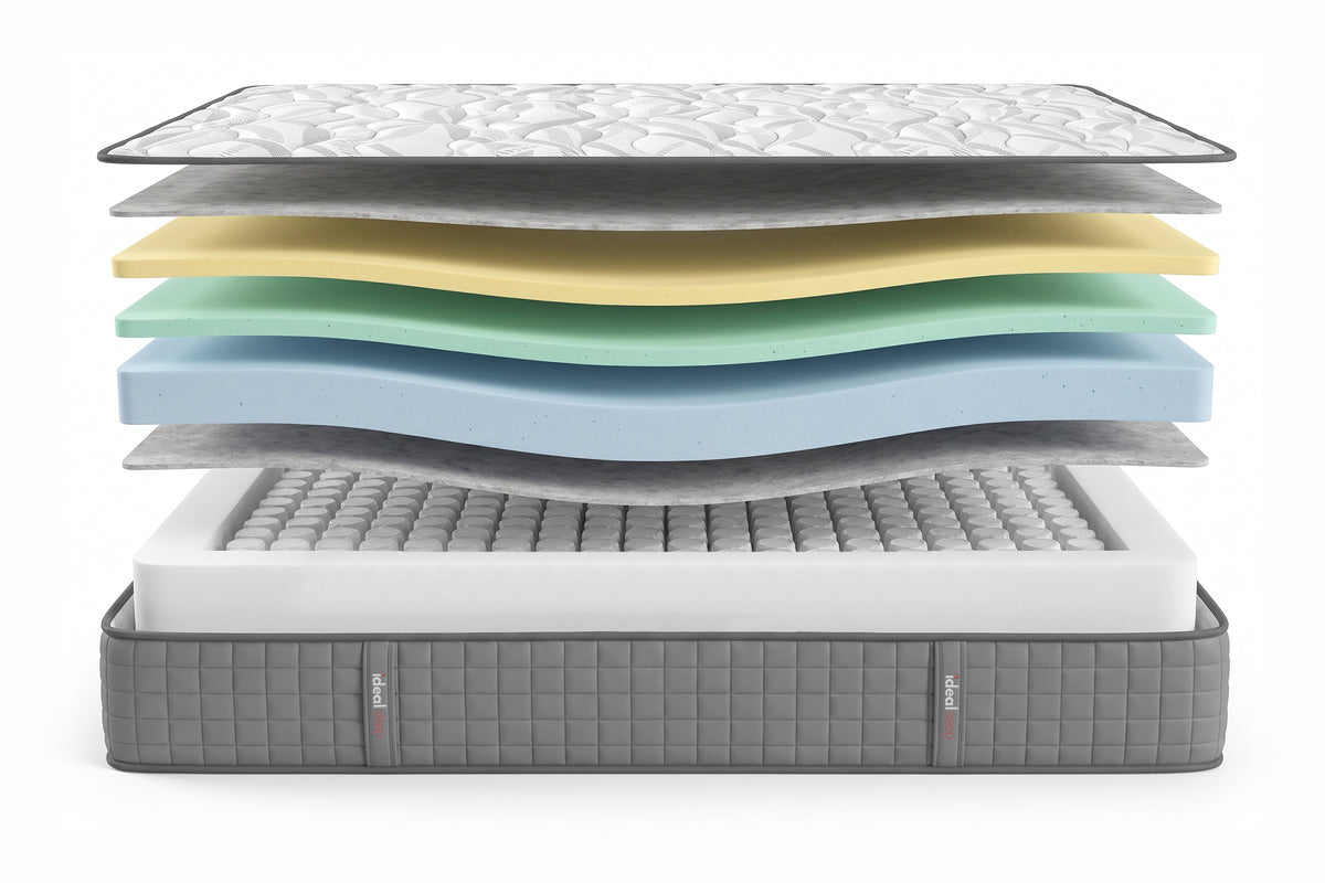 Straturile saltelei Ideal Sleep