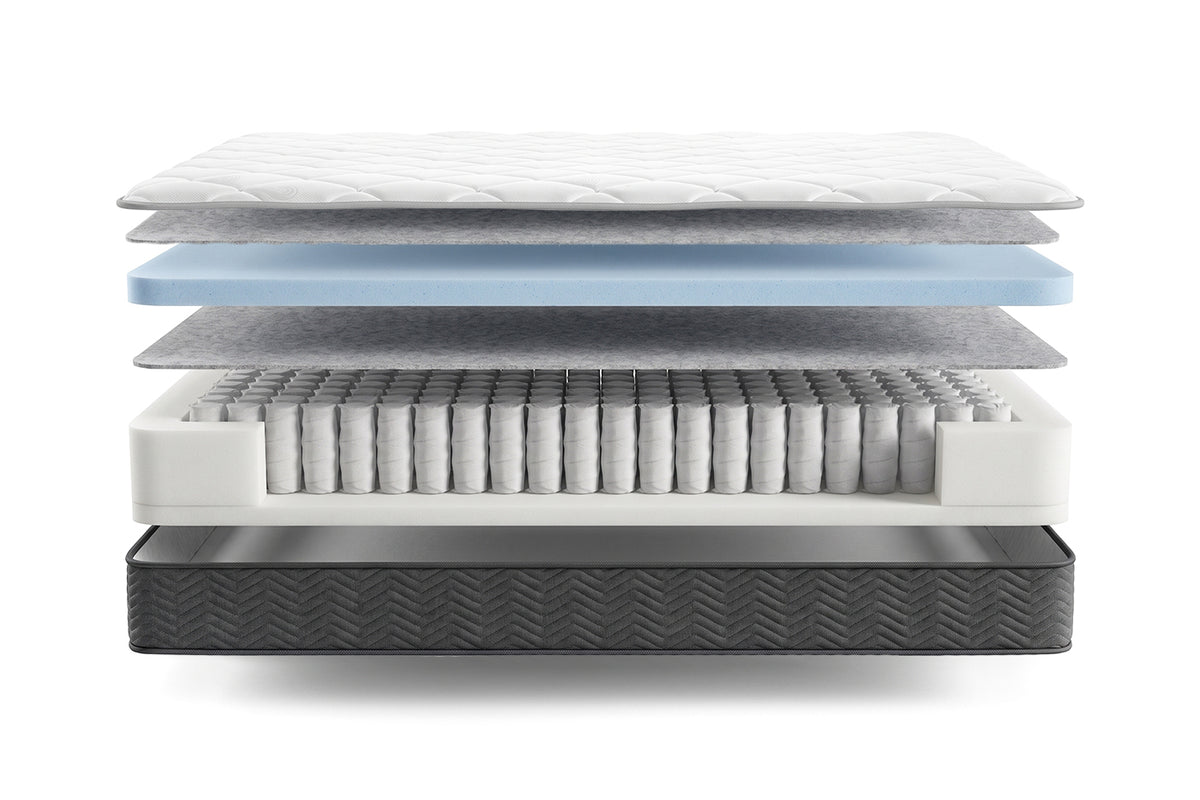 Straturile saltelei Ideal Sleep